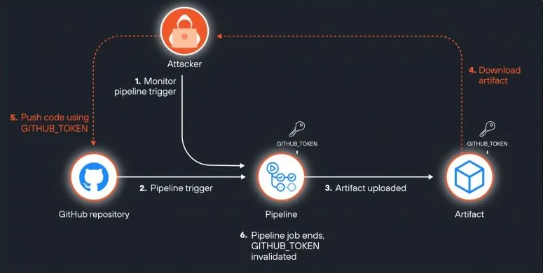 1725593635134846.png vjr9whv48h8r546.png